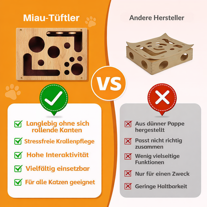 MiauTüftler – Spiel & Kratzbox